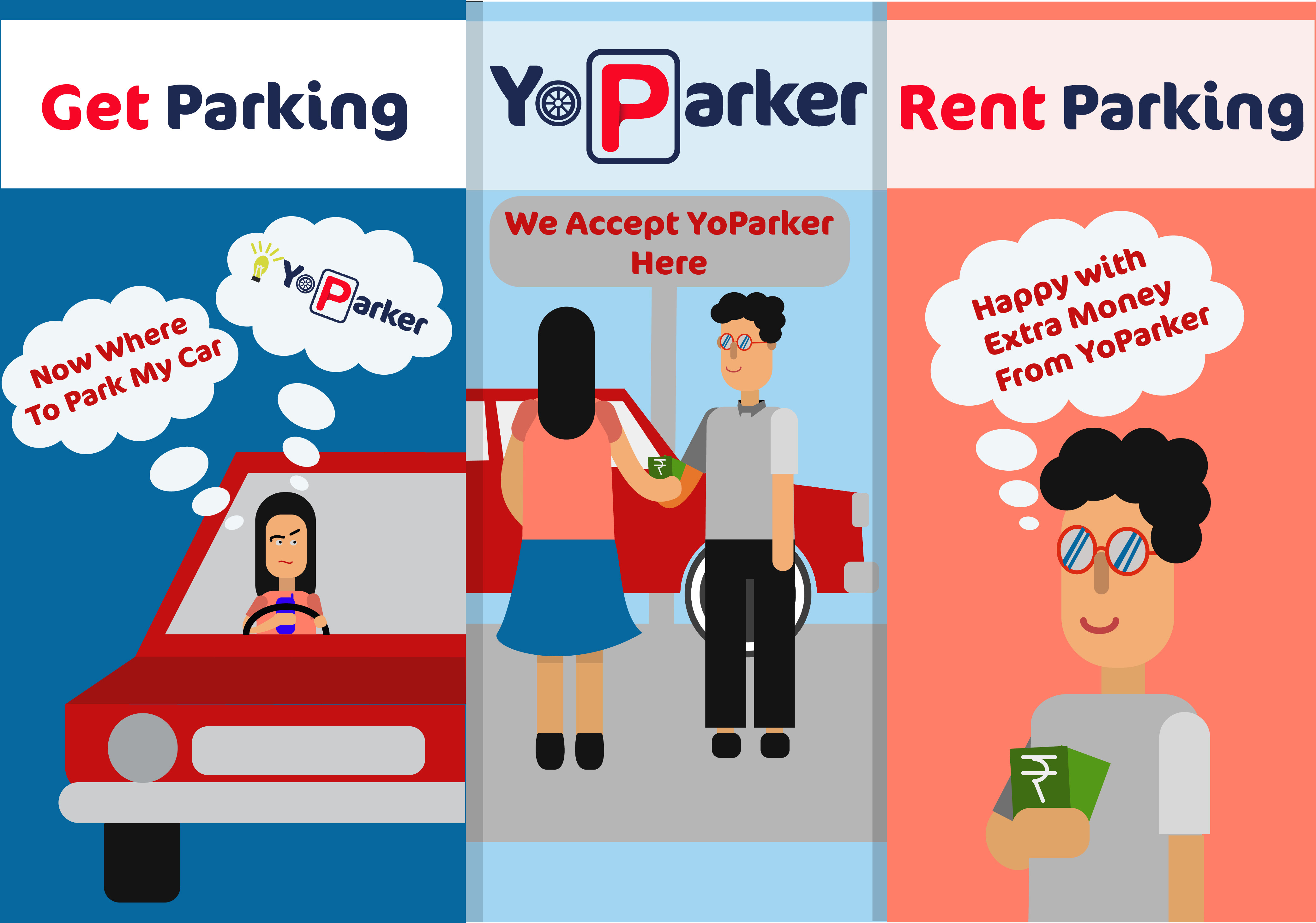 HOW WE REDUCE THE COST OF RESIDENT PARKING FOR MULTIFAMILY PROPERTIES