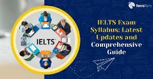 IELTS 2025: A Comprehensive Guide for Study Abroad Aspirants