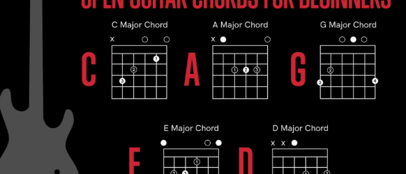 Guitar Classes Near By Green Park Learn Guitar with Expert Trainers & Turn Your Passion into a Lifelong Skill