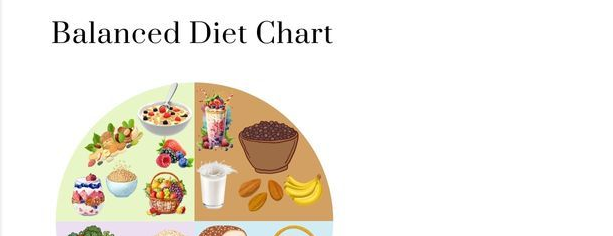 Diet & Nutrition Consultation Near By Nangli – Personalized Health & Wellness Guidance