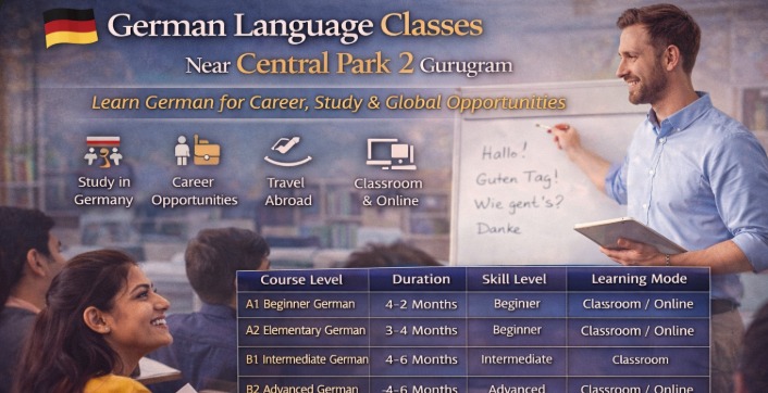 German Language Classes Near Central Park 2 – Learn German for Career, Study & Global Opportunities